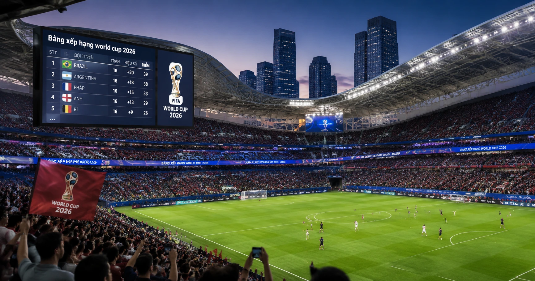 Bảng xếp hạng world cup 2026: Cập nhật mới nhất và dự đoán - image 2